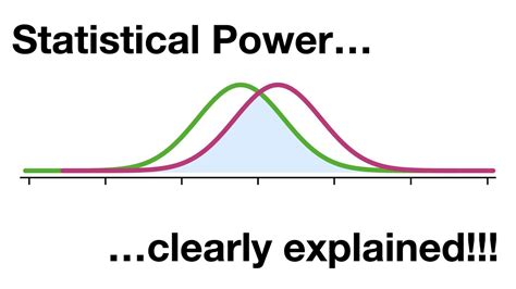 why statistical power is not important